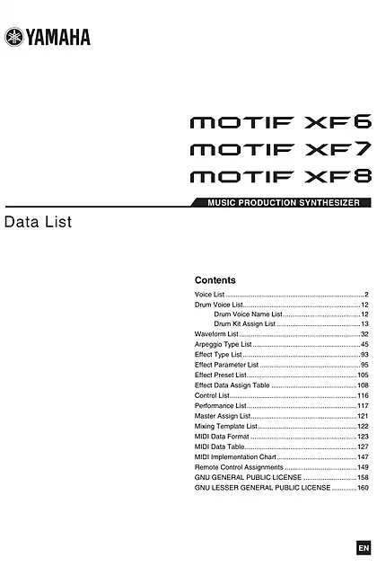 yamaha雅马哈MOTIF XF Data List